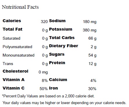 Green Protein - Nutritional Facts