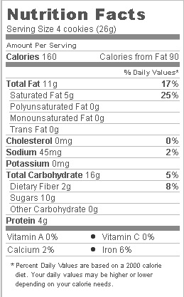 Trader Joe's Dark Chocolate Covered Peanut Butter Wafer Cookies - Nutritional Facts