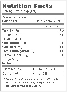 Trader Joe's Edamame Hummus - Nutritional Facts