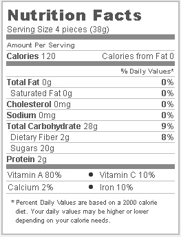 Trader Joe's Just Mango Slices - Nutritional Facts