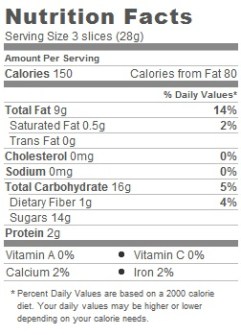 Trader Joe's Prune Walnut Log - Nutritional Data