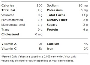 Better N' Peanut Butter - Nutritional Information