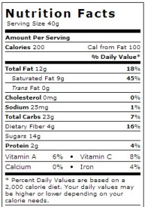 Trader Joe's Dark Chocoloate Covered Coconut Mango Bites Nutritional Facts