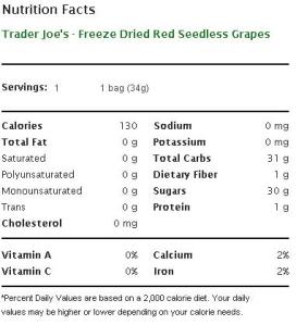 Trader Joe's Freeze Dried Red Seedless Grapes - Nutritional Information