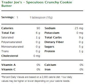 Trader Joe's Speculoos Crunchy Cookie Butter - Nutritional Information