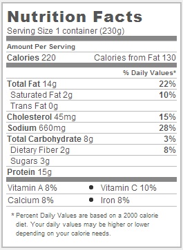 Trader Joe's Hake en Papillote - Nutritional Information