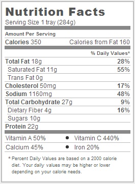 Trader Joe's Chile Rellano - Nutritional Information