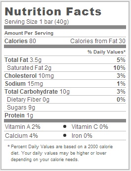 Trader Joe's Raspberry and Vanilla Cream Bars - Nutritional Facts