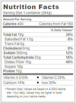 Trader Joe's Super Spinach Salad - Nutrition Facts
