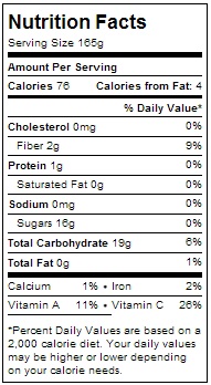 Plumogranate Plumcot - Nutrition Facts 