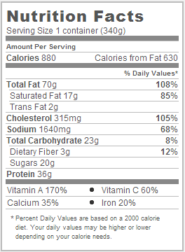 Trader Joe's Bacon and Spinach Salad - Nutritional Facts