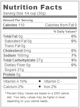 Trader Joe's Chili Spiced Mango - Nutrition Facts
