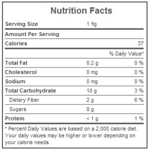 Trader Joe's Fresh California Black Figs - Nutritional Facts