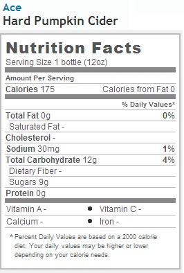 ACE Hard Pumpkin Cider - Nutrition Facts