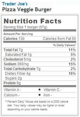 Trader Joe's Pizza Veggie Burgers - Nutrition Facts