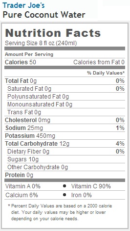 Trader Joe's Pure Coconut Water - Nutrition Facts