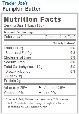 Trader Joe's Pumpkin Butter Nutrition Facts