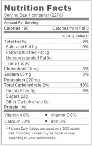 Trader Joe's Non-fat pumpkin greek yogurt - nutrition facts