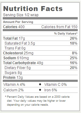 Trader Joe's Turkey Gobbler Wrap - Nutrition Facts