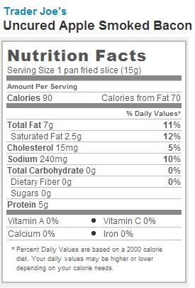 Trader Uncured  Joe's Apple Smoked Bacon - Nutrition Facts