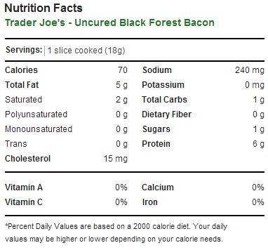 Trader Joe's Uncured Black Forest Bacon - Nutrition Facts