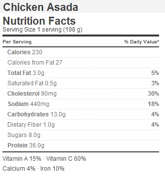 Trader Joe's Chicken Asada - Nutrition Facts