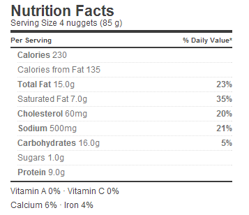 Trader Joe's 14 Shrimp Nuggets - Nutrition Facts