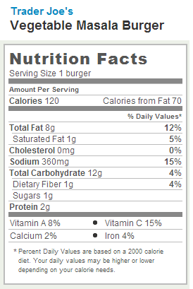 Trader Joe's Vegetable Masala Burgers - Nutrition Facts