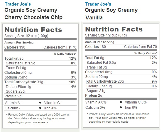 Trader Joe's Organic Soy Creamy Non-Dairy Frozen Desert - cherry chocolate chip and vanilla nutrtion facts