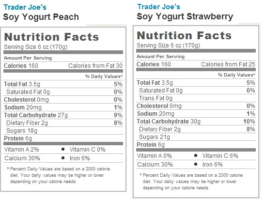 Trader Joe's Soy Yogurt - Nutrition Facts