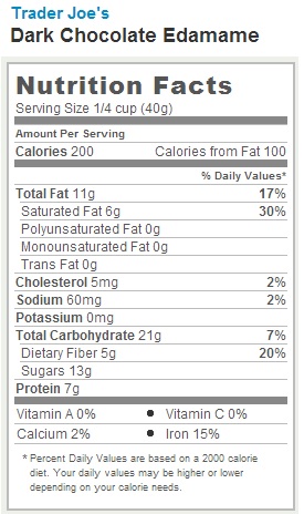 Trader Joe's Dark Chocolate Edamame - Nutrition Facts