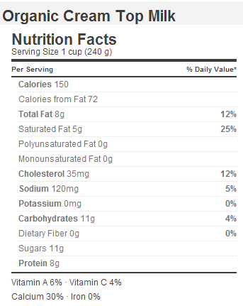 Trader Joe's Cream Top Milk - Nutrition Facts