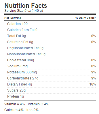 Trader Joe's Organic Whole Green Figs - Nutrition Facts