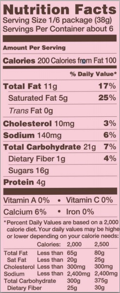 Trader Joe's Cowgirl Bark - Nutrition Facts