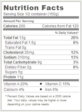 Trader Joe's Lemon Chicken Salad - Nutrition Facts