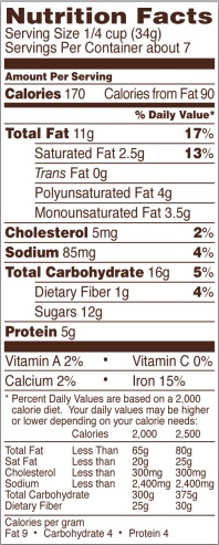 Trader Joe's Pumpkin Spiced Pumpkin Seeds - Nutrition Facts