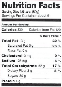 KichenMeister Edel-Marzipanstollen - Nutrition Facts