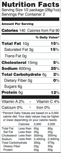 Trader Joe's Sweet Sriracha Uncured Bacon Jerky - Nutrition Facts