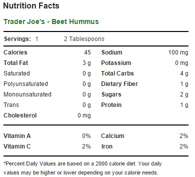 Trader Joe's Beet Hummus - Nutrition Facts