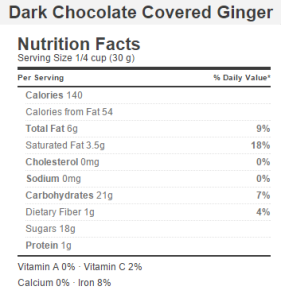 Trader Joe's Dark Chocolate Covered Ginger - Nutrition Facts