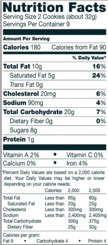 Trader Joe's Cookie Butter Sandwich Cookies - Nutrition Facts