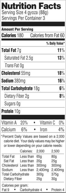 Trader Joe's Crispy Green Curry Shrimp Gyoza - Nutritional Facts