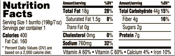 Trader Joe's Super Burrito! - Nutrition Facts