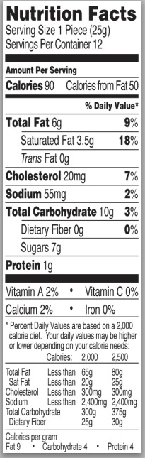 Trader Joe's Speculoos Cookie Butter Cheesecake Bites - Nutrition Facts