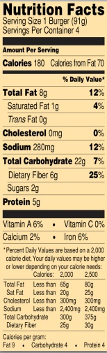 Trader Joe's Quinoa Cowboy Veggie Burgers - Nutrition Facts
