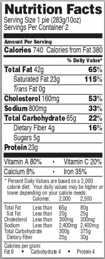 Trader Joe's Balti Pies - Nutrition Facts