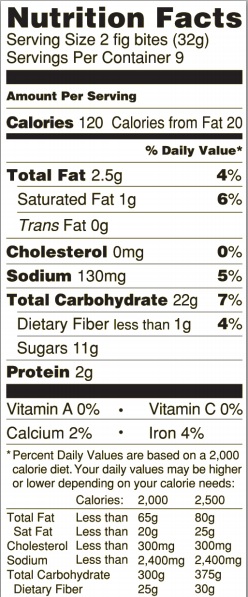 Trader Joe's Turkish Fig Bites - Nutrition Facts
