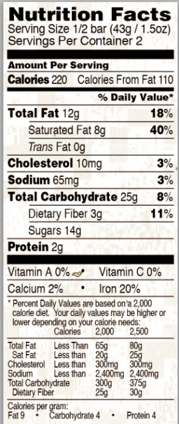 Trader Joe's Uncured Bacon Ganache Bar - Nutrition Facts