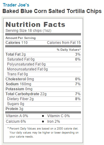 Trader Joe's Baked Blue Corn Tortilla Chips - Nutrition Facts