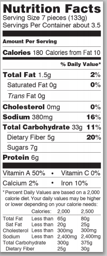Trader Joe's Whole Wheat Butternut Squash Gyoza - Nutrition Facts